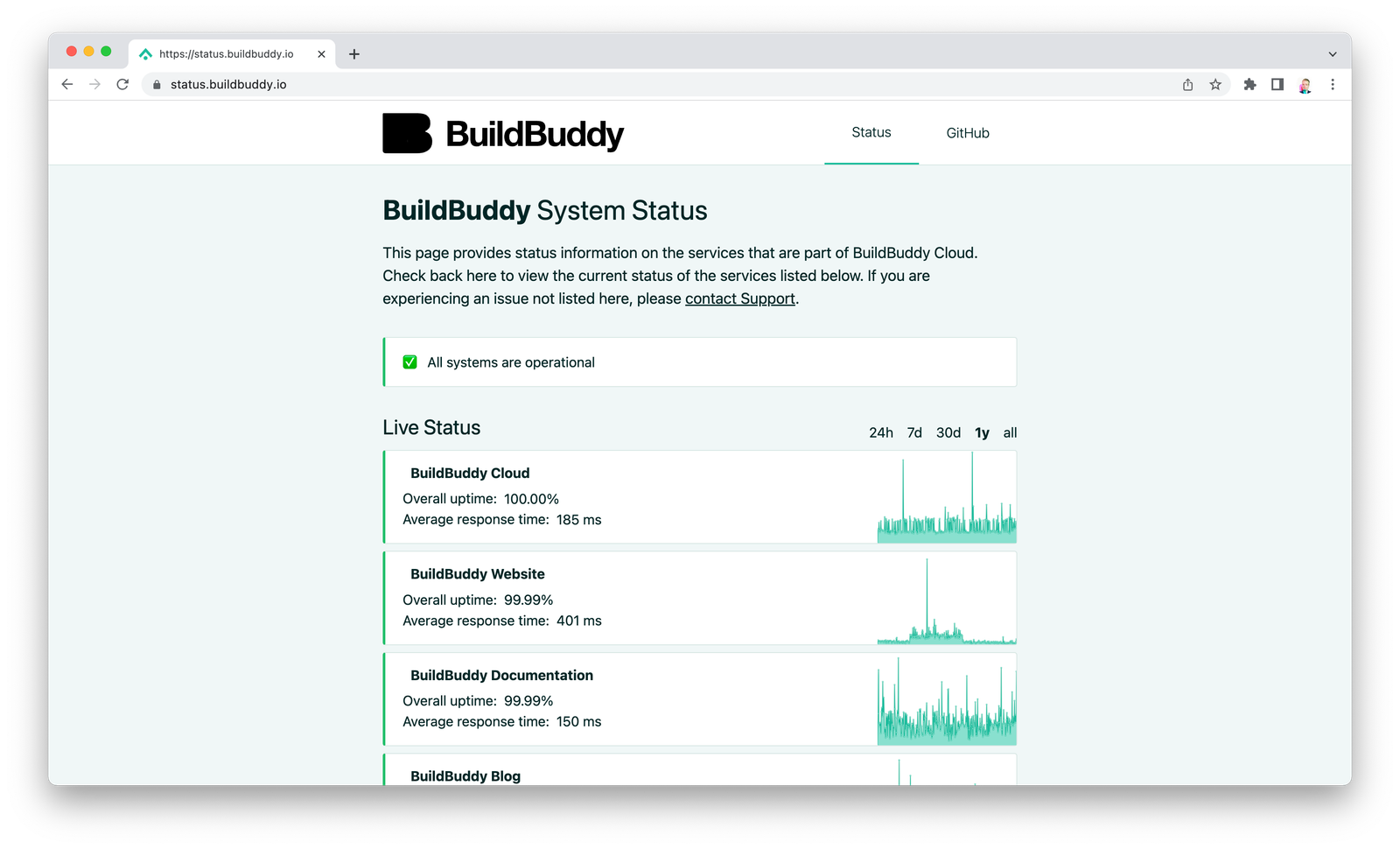 Bazel High availability