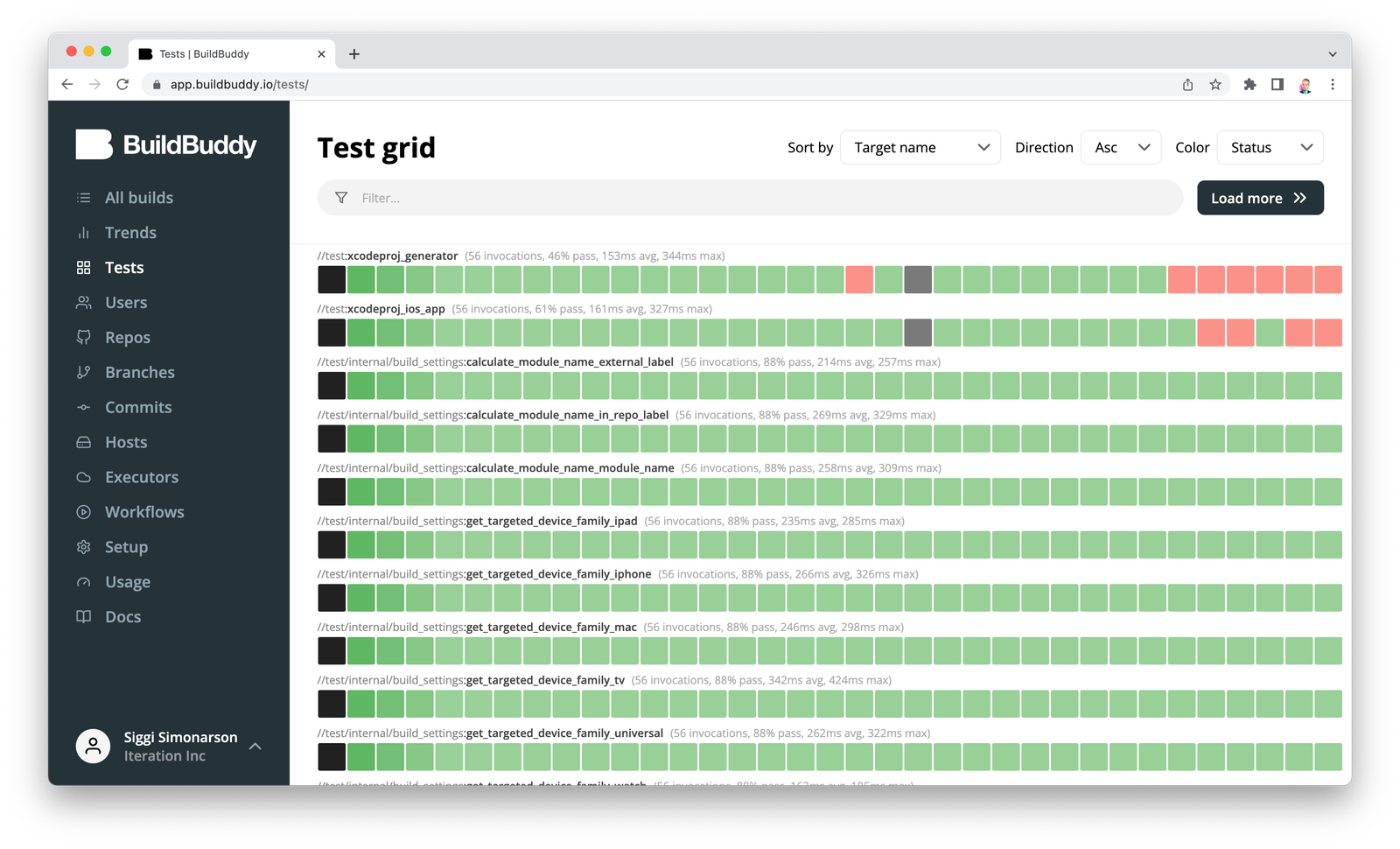 Bazel Test grid