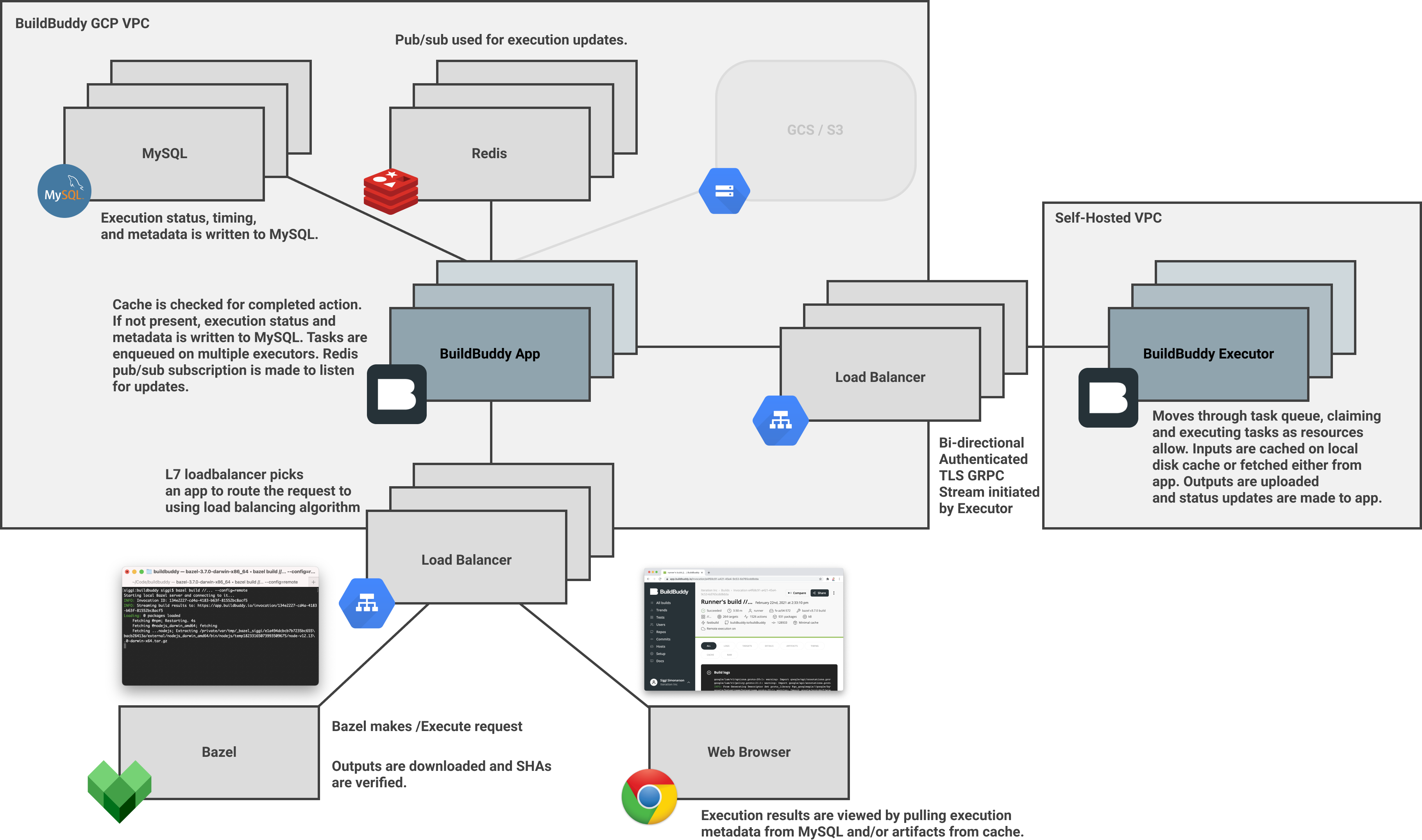 BytExecutor v1.4.0: A simple, free, and intuitive in-studio code executor -  Community Resources - Developer Forum